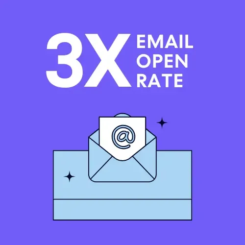 Ajelix 3x email open rate improvement with mailerio infographic