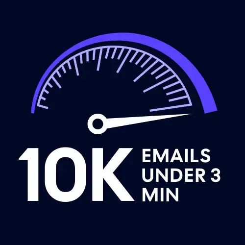 10000 emails under 3 minutes processing time for mailerio