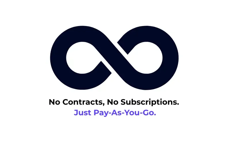 Pay as you go, credits never expire