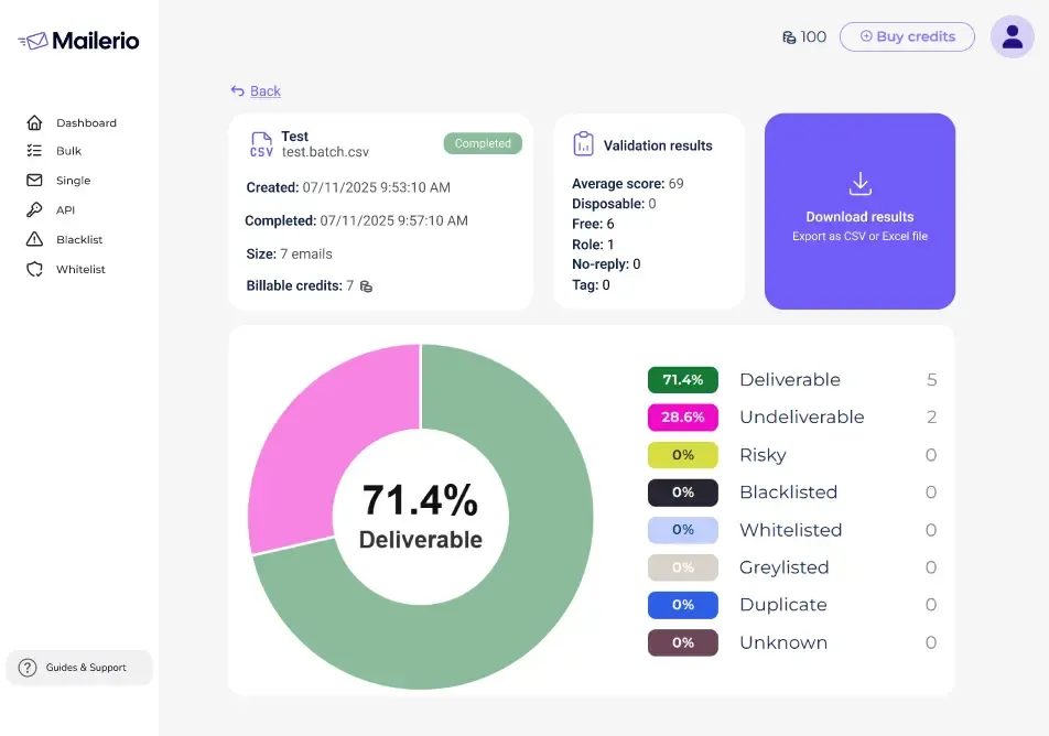 Mailerio bulk upload validation results