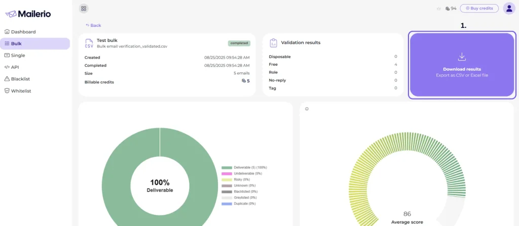 bluk verification report summary