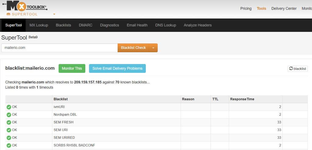 blacklist checker mx toolbox