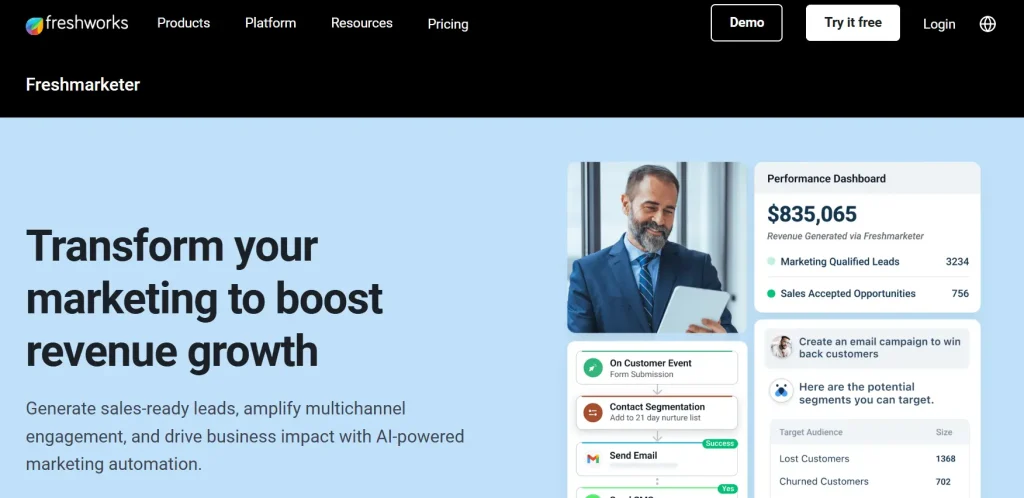 Freshmarketer homepgae - marketing omnichannel tool
