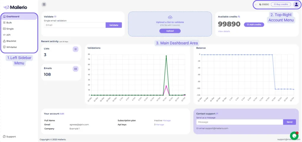 layout overview mailerio