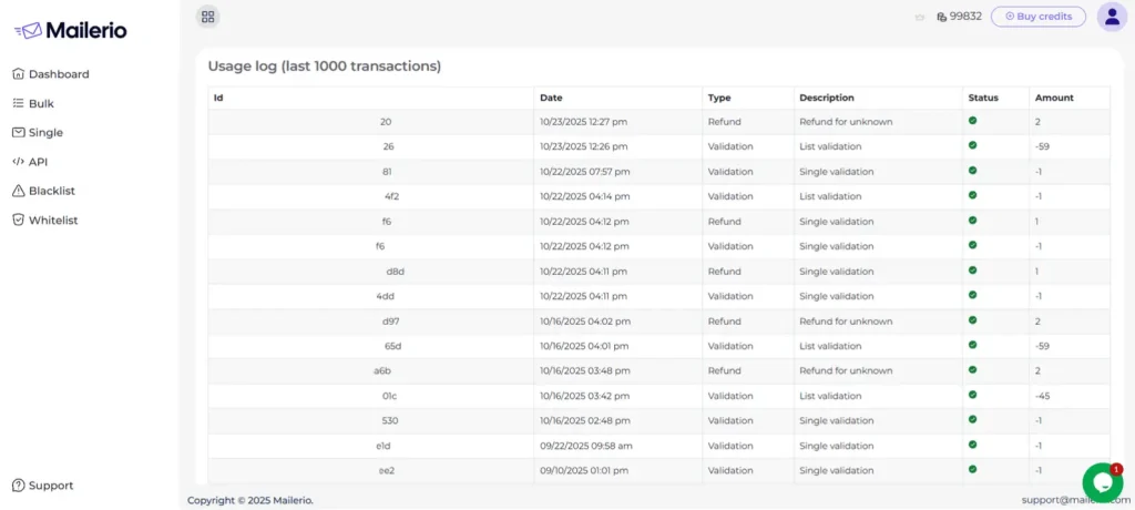 Usage log to track API billing and consumption
